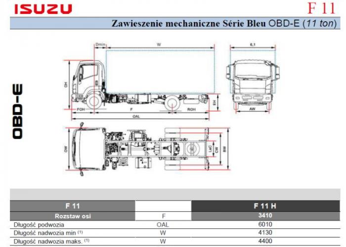 Katalóg Isuzu F11 Zawieszenia mechaniczne