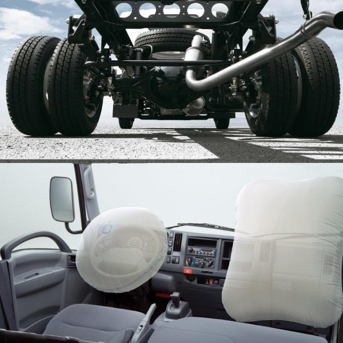 Isuzu P65 Sicurezza